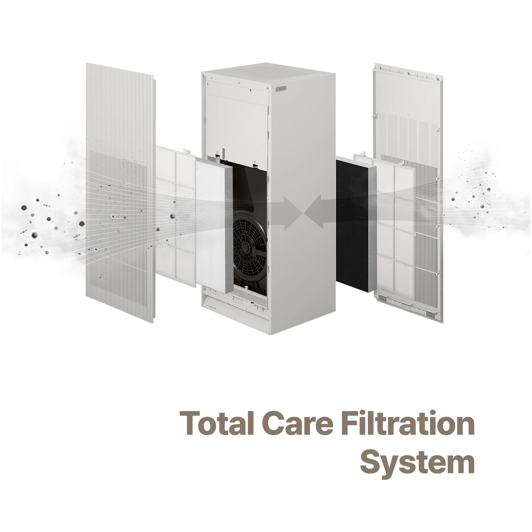 [New] Inspure Heritage Air Purifier _  Pre-Filter, Totalcare True HEPA H13 Filter (CAC-AH2810FNW) - Image 7