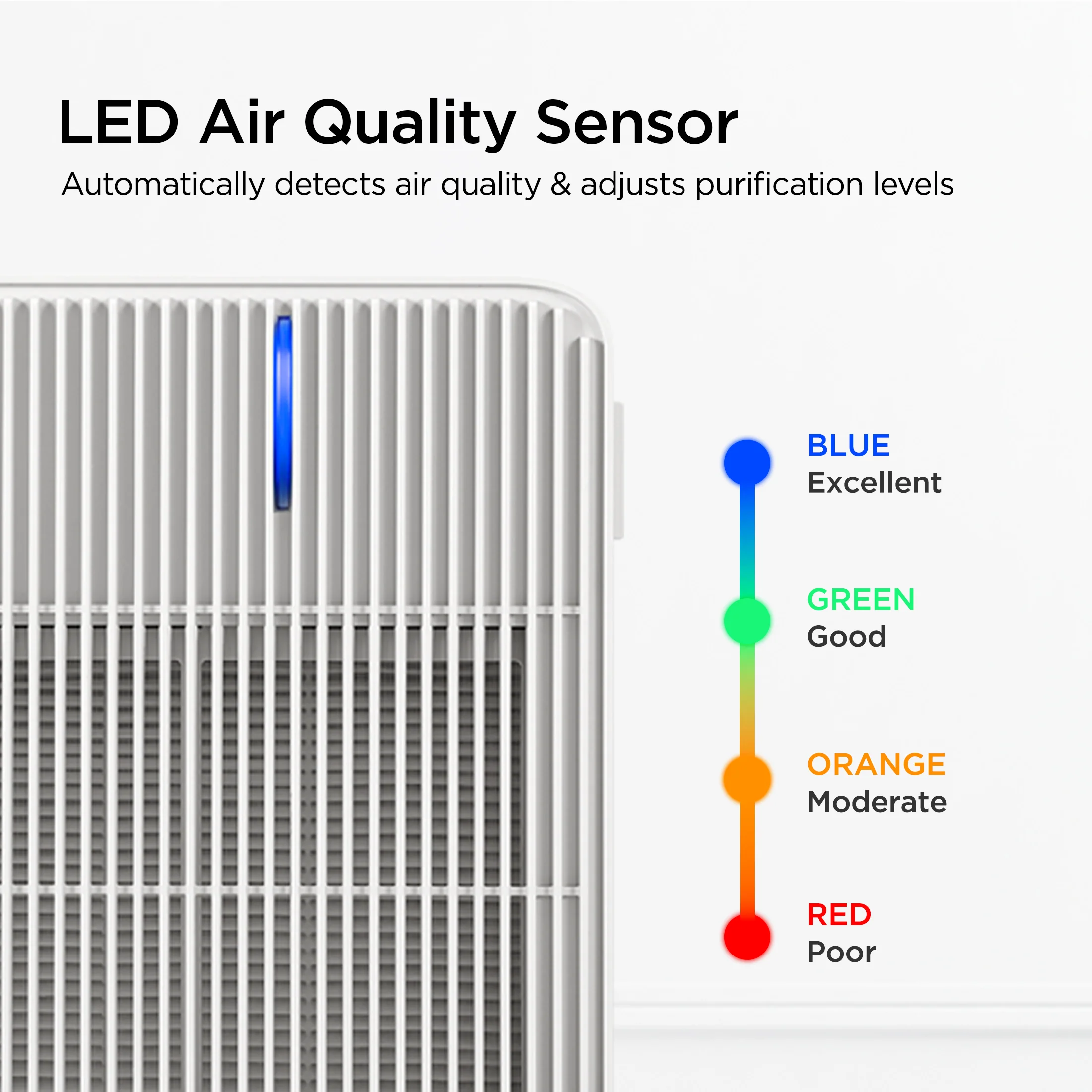 3-Stage Filtration H13 True HEPA Air Purifier (CAC-R1510FW) - Image 6