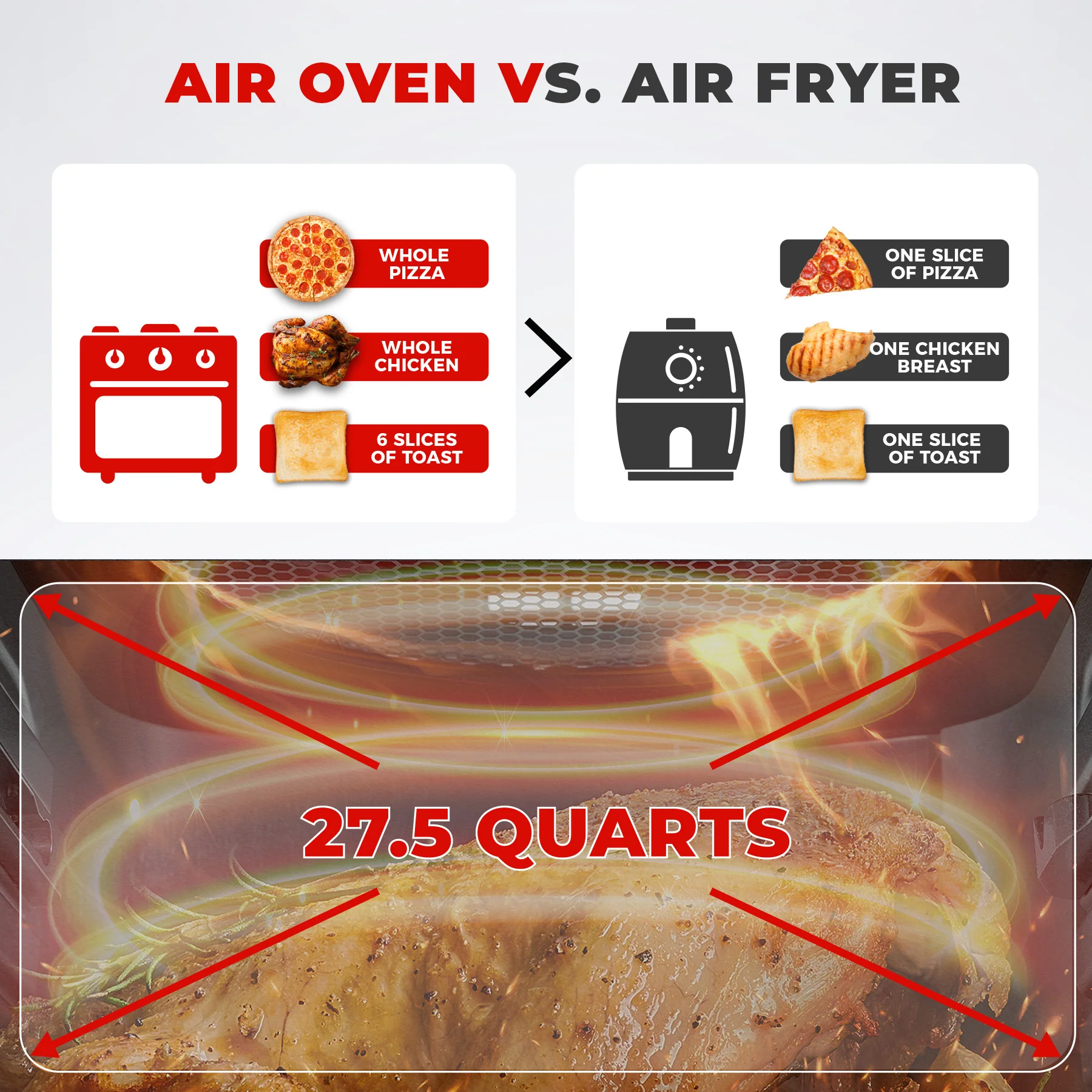 Countertop Convection Air Fryer/Oven (CAFO-A2601S) - Image 7