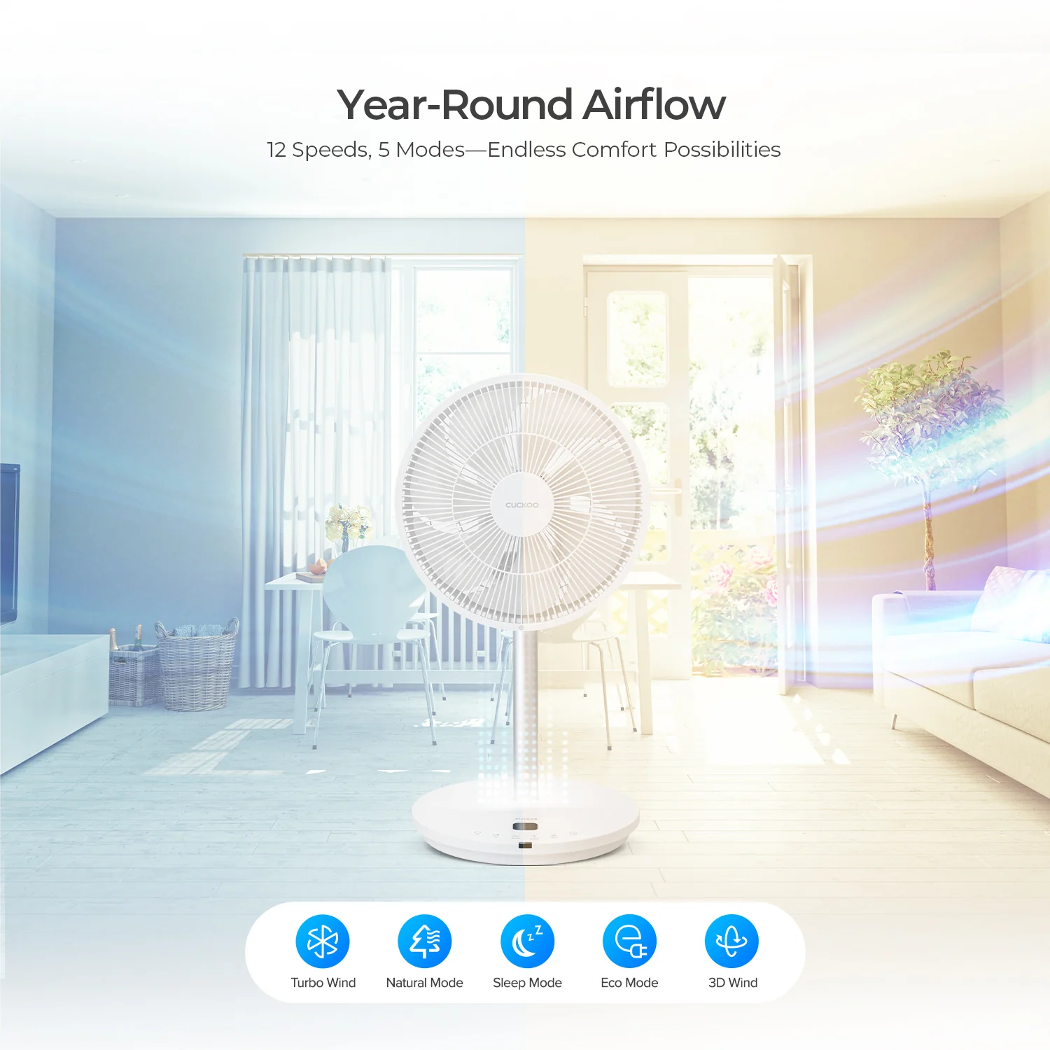 360° Rotation 14" Air Circulator (CF-AC1410WH),Standing Fan with 12 Speeds - Image 6