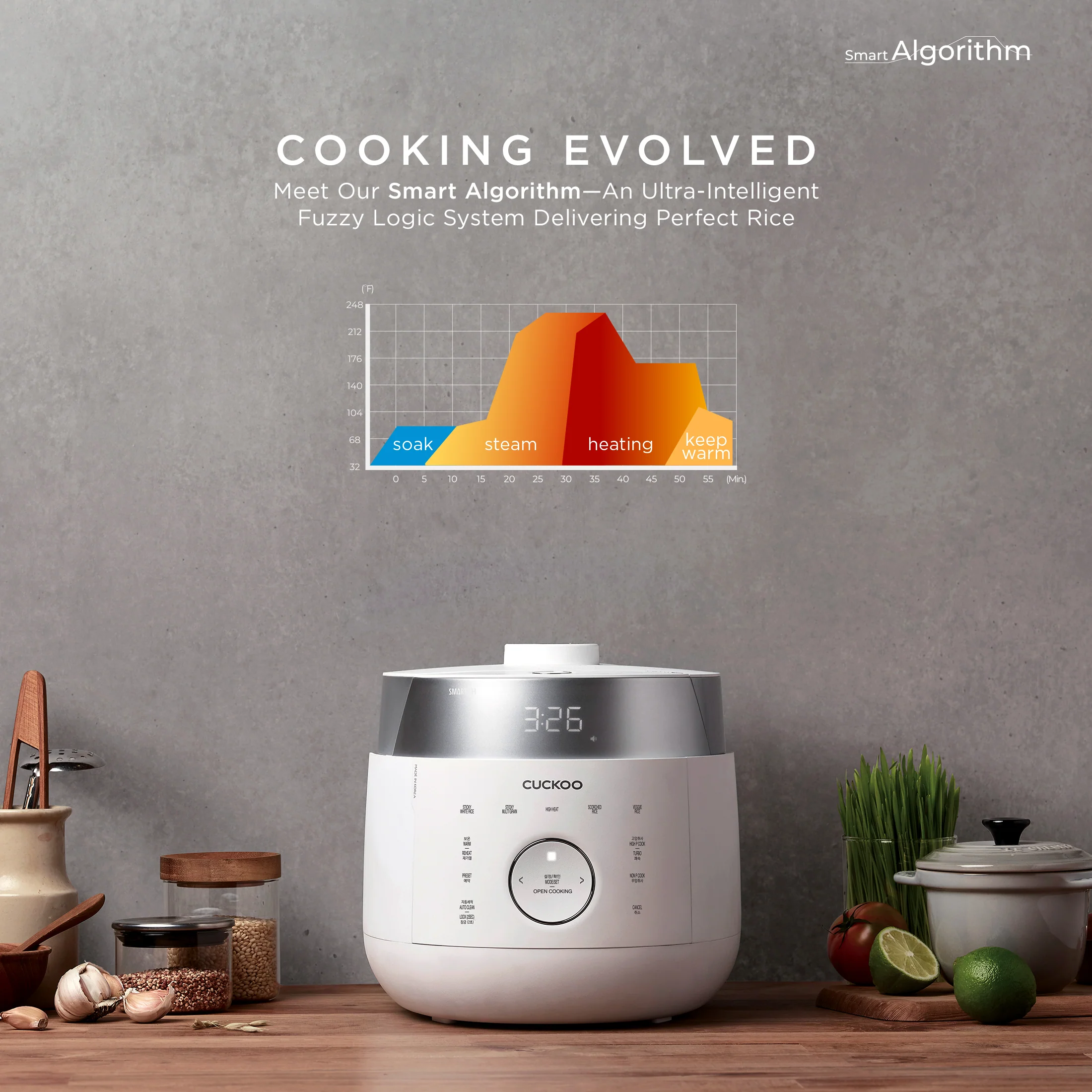6-Cup IH Twin Pressure Rice Cooker (CRP-LHTR0609F) - Image 5