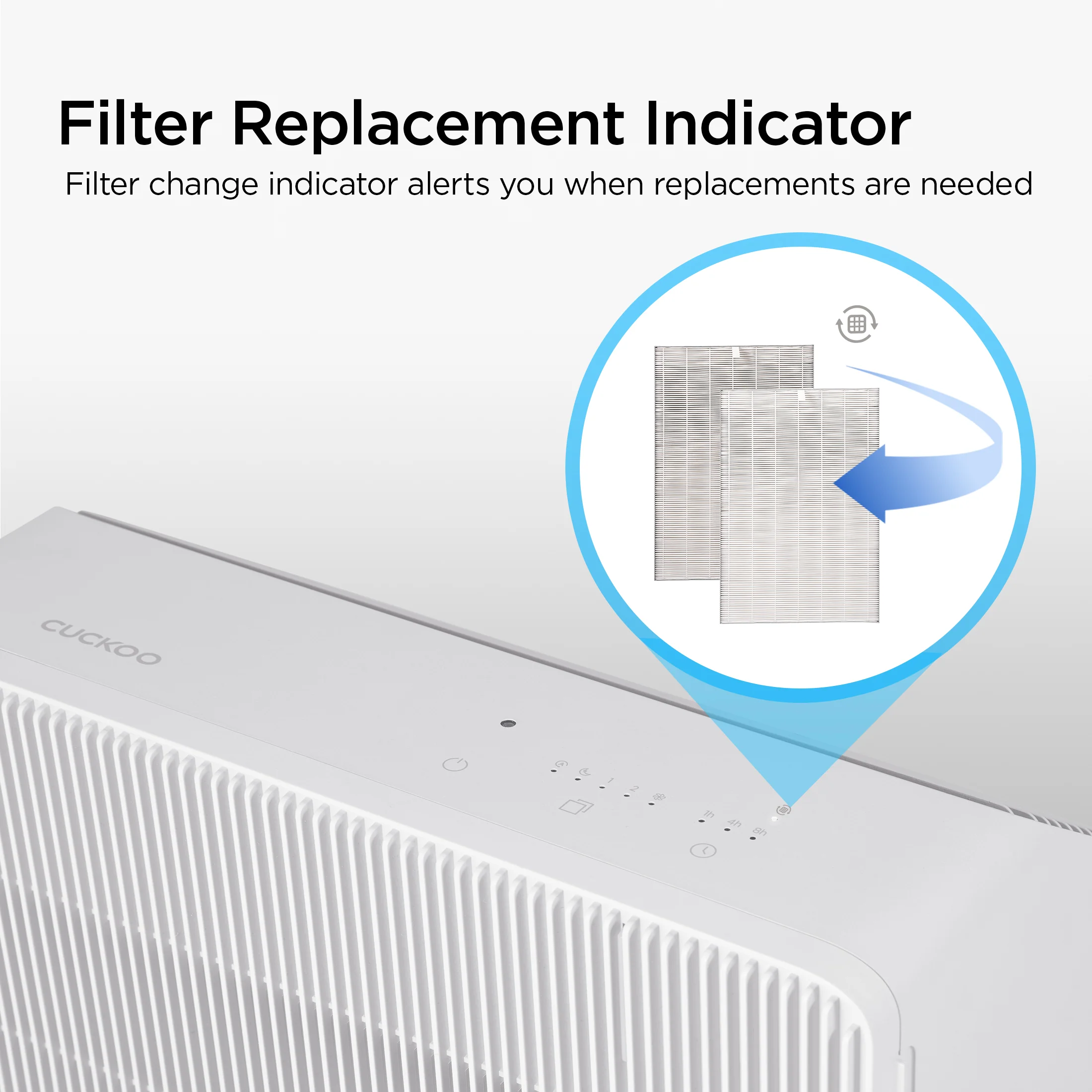 Refurbished B grade 3-Stage Filtration H13 True HEPA Air Purifier (CAC-R1510FW) - Image 7