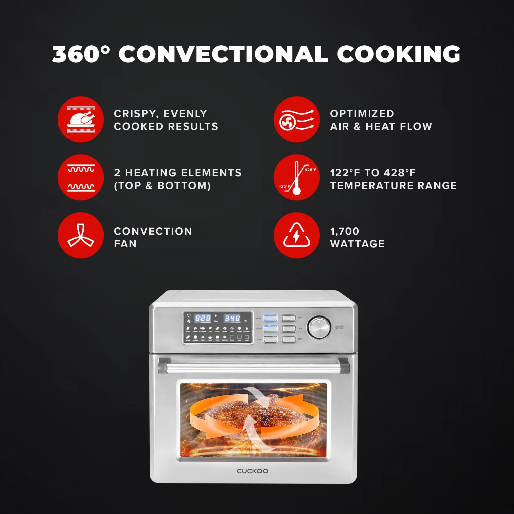 Refurbished C grade Countertop Convection Air Fryer/Oven (CAFO-A2601S) - Image 6