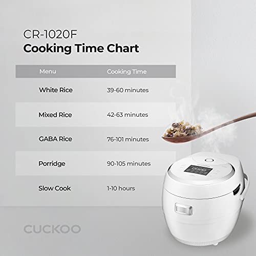 Refurbished C grade 10-Cup Micom Rice Cooker (CR-1020F) - Image 11